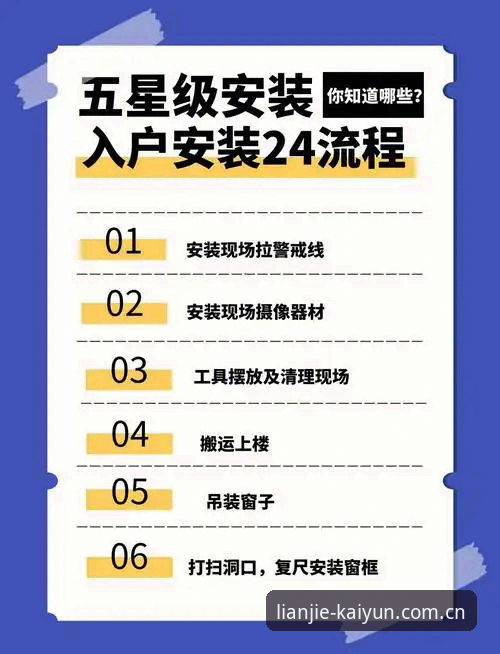 3步搞定开云亚盘水位分析安装教程，附44.3 MB安装包避坑指南