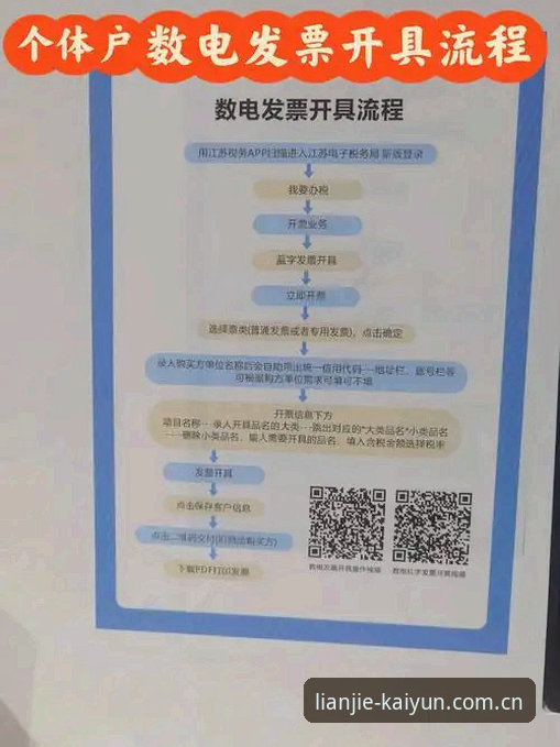 开云电竞官网充值流程功能详解 5个核心环节搞懂开云电竞官网充值流程:从入口到到账的实战指南
