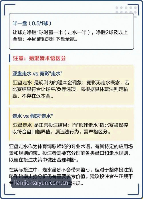 开云亚盘水位分析实战攻略