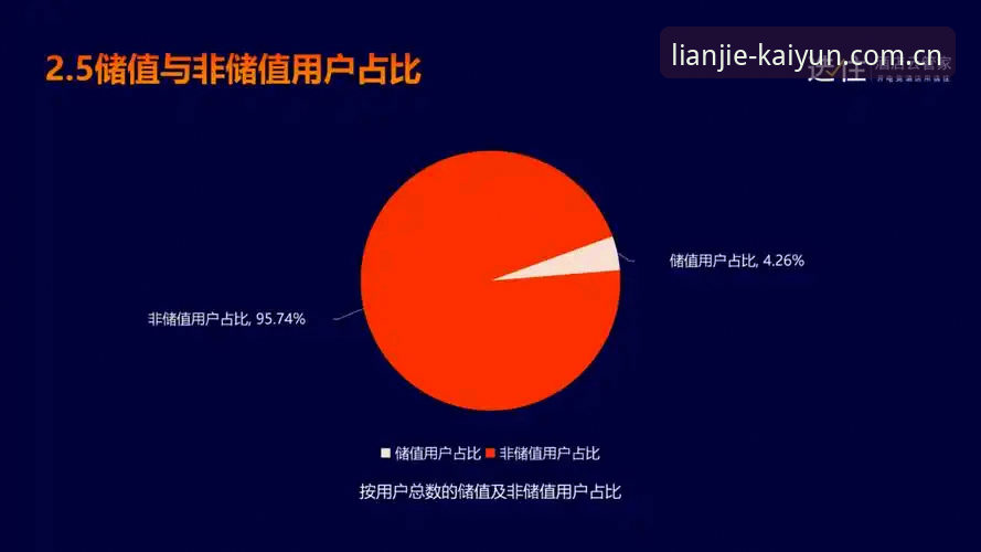 开云电竞官网充值流程安装失败的全面解析：从误区到解决